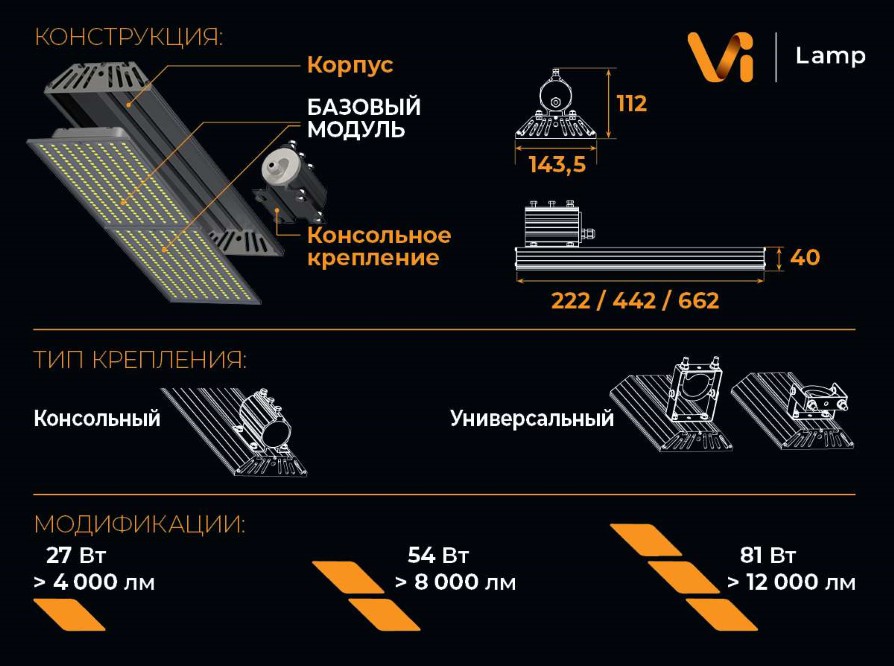 Светодиодные системы Vi-Lamp от ВИЛЕД