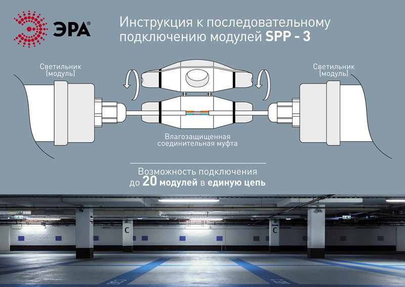Новые серия ЭРА SPP-3 с возможностью создания LED-цепочки из 20 светильников